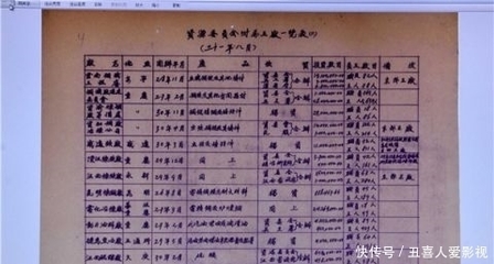 守護歷史，賦能未來 中國第二歷史檔案館民國經(jīng)濟數(shù)據(jù)庫業(yè)務培訓啟動