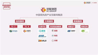 慧聰集團(tuán)2017年業(yè)績報(bào)告 營收超37億人民幣，互聯(lián)網(wǎng)信息服務(wù)穩(wěn)健增長