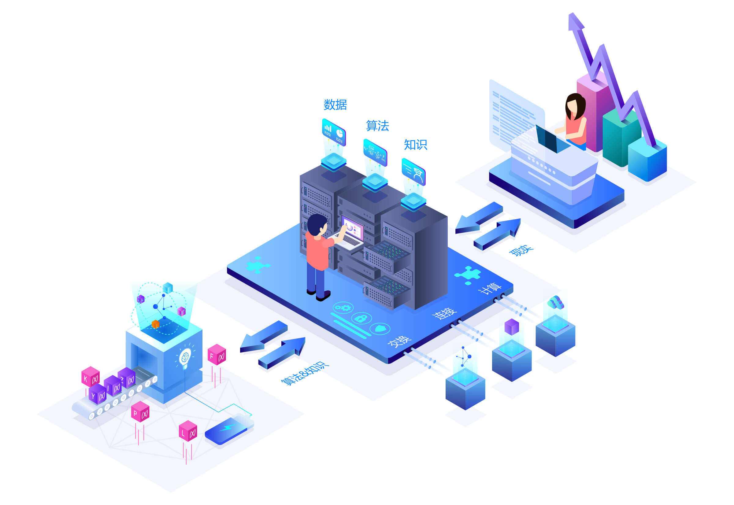 大數據賦能醫保基金監管 開啟互聯網信息服務的精準治理新篇章